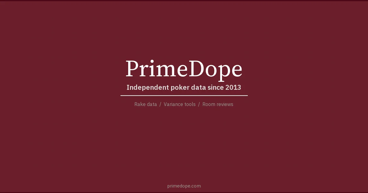 www.primedope.com