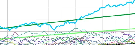 Cash Game Variance Calculator