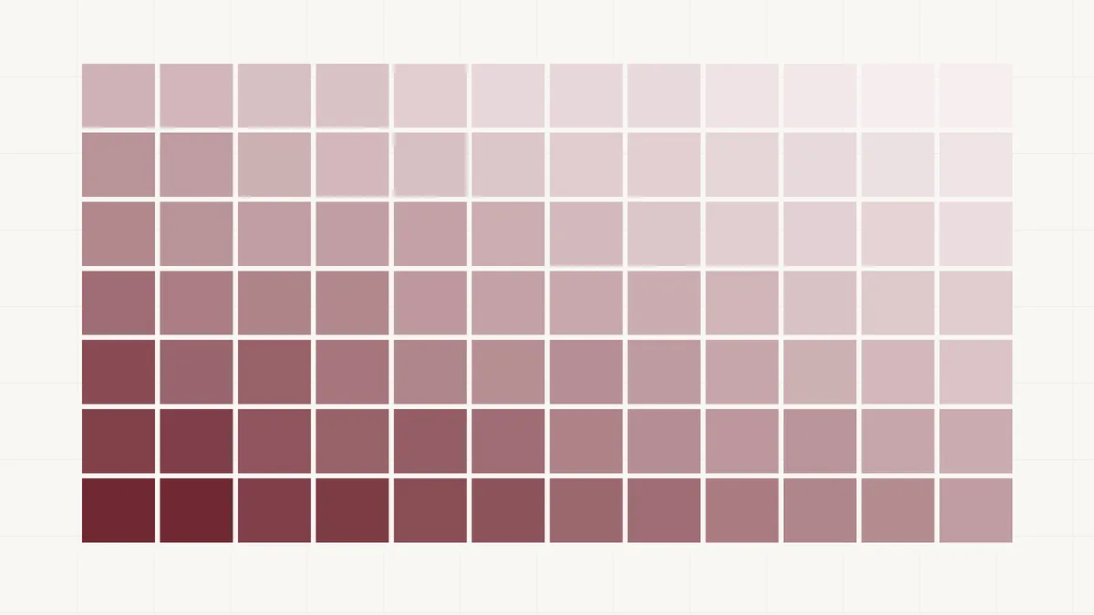 Bubble factor heat map across stack sizes