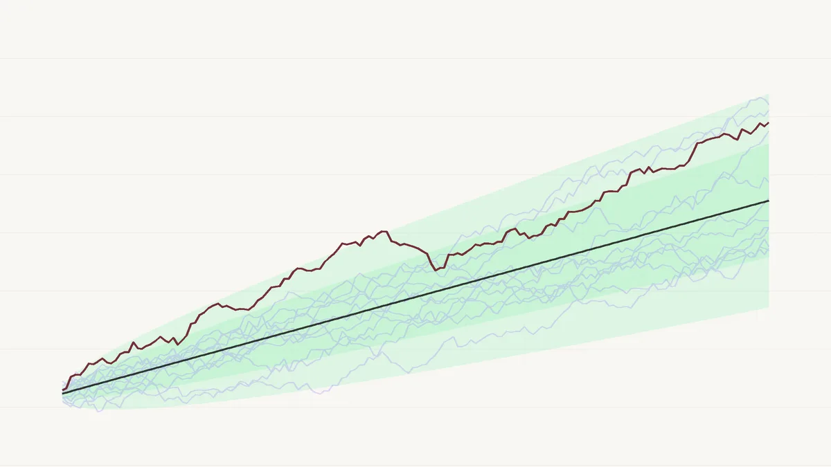 Simulated cash game winnings with confidence intervals