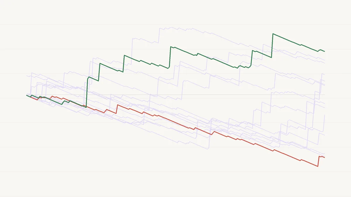 Simulated tournament bankroll paths with best and worst runs