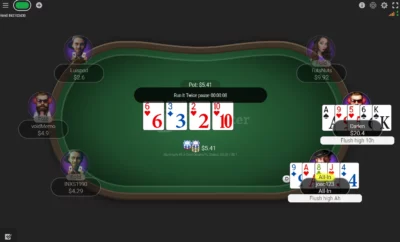 PLO5 Table